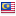 malaysiadomain.name.my hosted country